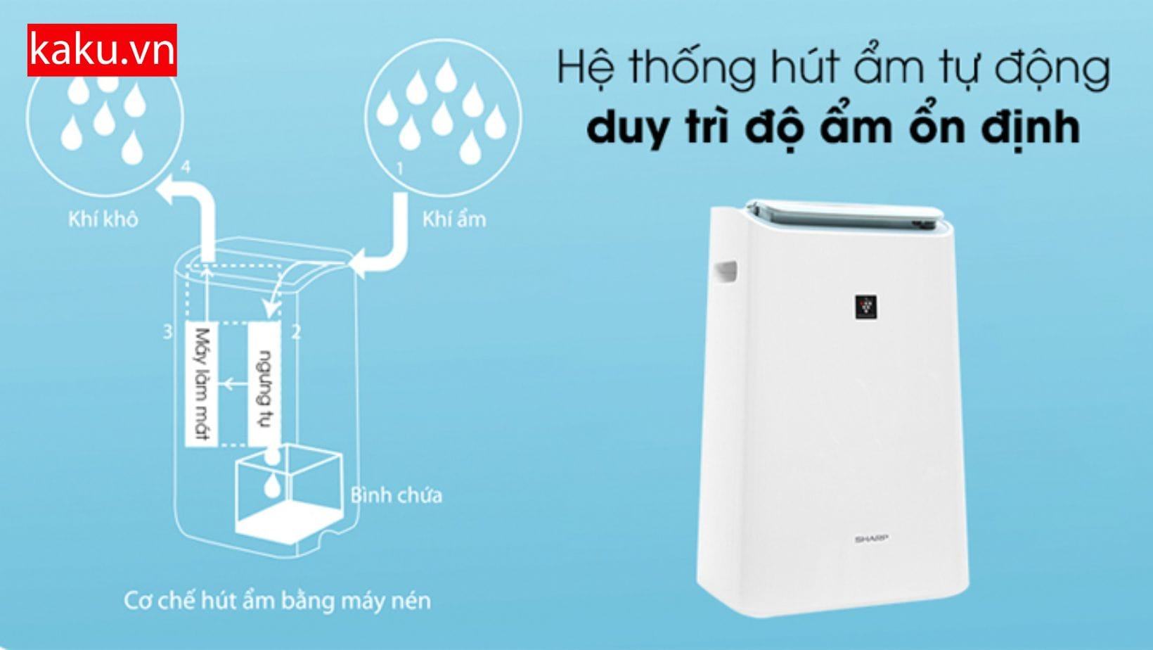 Kẻ bảo vệ thầm lặng - Máy lọc không khí ! 7 Tính năng tạo ẩm, hút ẩm của máy lọc không khí