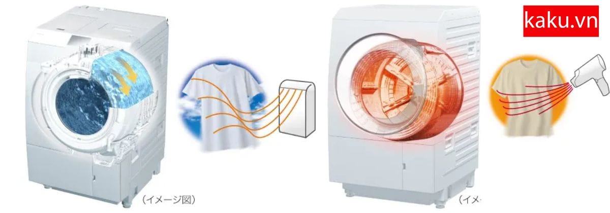 Sấy Khô Hút Ẩm Hiệu quả