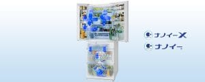 Tủ lạnh nội địa Nhật