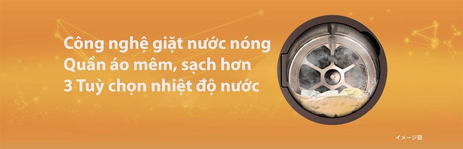 máy giặt có sấy