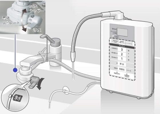 Bí Mật Sức Khỏe Từ Nước Khám Phá Máy Lọc Nước Tạo Kiềm Nội Địa Nhật 4 Bí Mật Sức Khỏe Từ Nước Khám Phá Máy Lọc Nước Tạo Kiềm Nội Địa Nhật