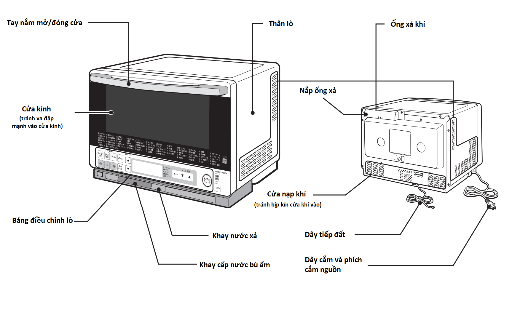 Hướng dẫn sử dụng lò vi sóng HITACHI MRO-TS8 nội địa Nhật 3 Hướng dẫn sử dụng lò vi sóng HITACHI MRO-TS8 nội địa Nhật