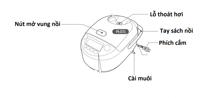 Hướng dẫn sử dụng nồi cơm Zojirushi NP-ZG18/NP-ZG10 nội địa Nhật