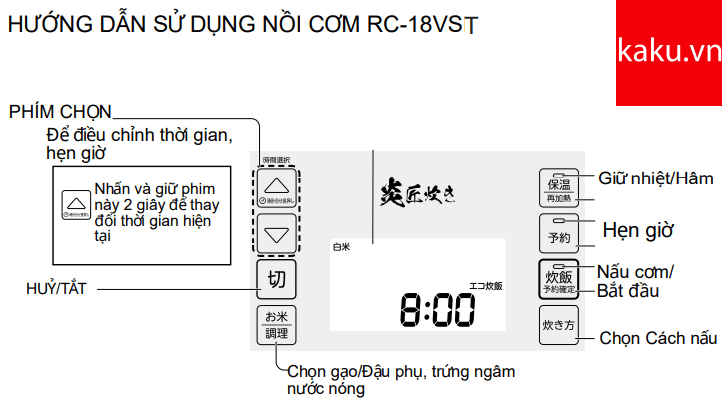 Hướng dẫn sử dụng nồi cơm RC-18VST