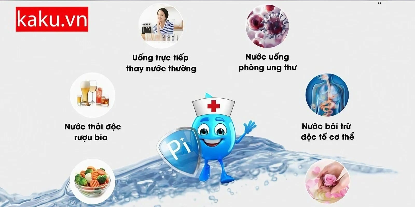 Cảnh báo ! Liệu bạn có đang uống nước ion kiềm đúng cách. 4 Cảnh báo ! Liệu bạn có đang uống nước ion kiềm đúng cách.