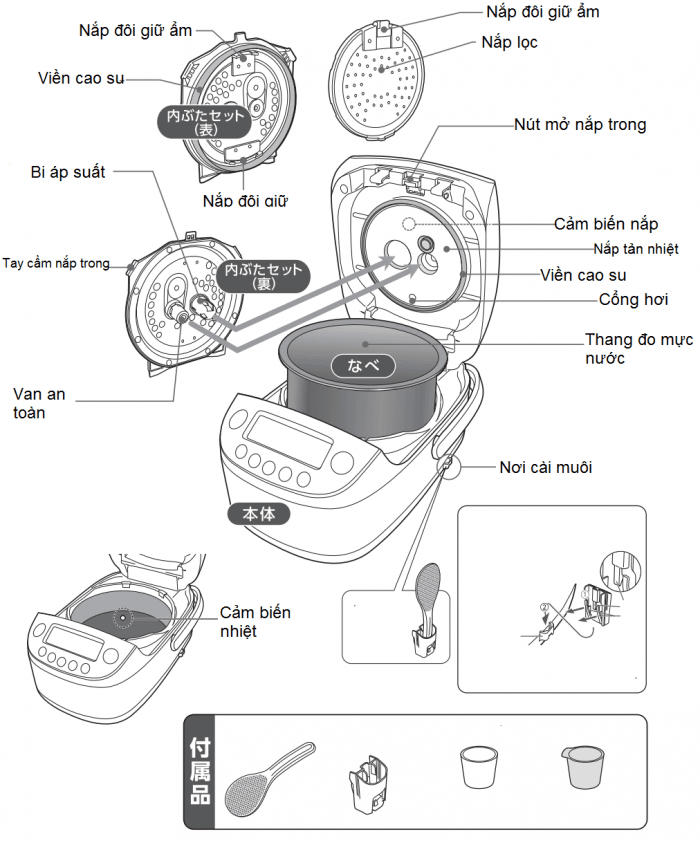 Hướng dẫn sử dụng nồi cơm tách đường Zojirushi NP-BH18 nội địa Nhật