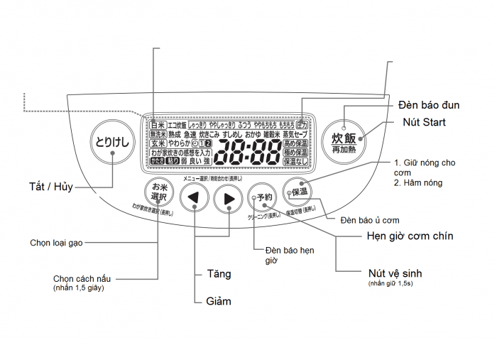 Hướng dẫn sử dụng nồi cơm tách đường Zojirushi NP-BH18 nội địa Nhật