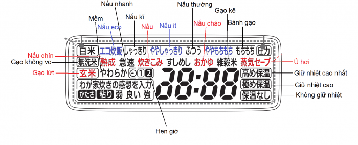Hướng dẫn sử dụng nồi cơm tách đường Zojirushi NP-BH18 nội địa Nhật
