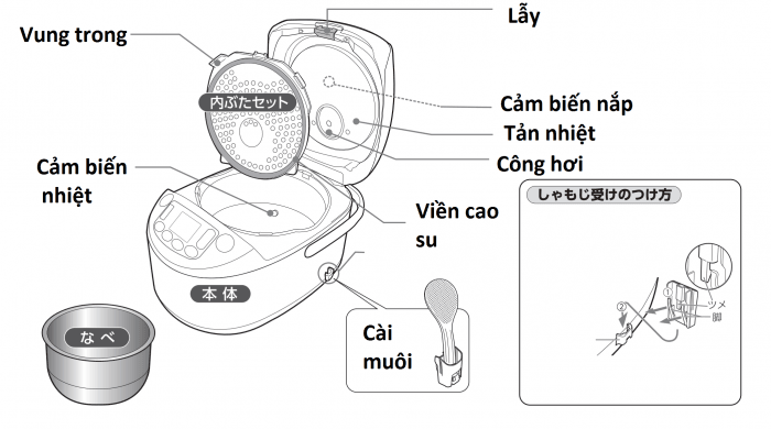 Hướng dẫn sử dụng nồi cơm nội địa Nhật Zojirushi NP-VJ18