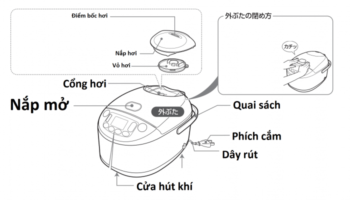 Hướng dẫn sử dụng nồi cơm nội địa Nhật Zojirushi NP-VJ18
