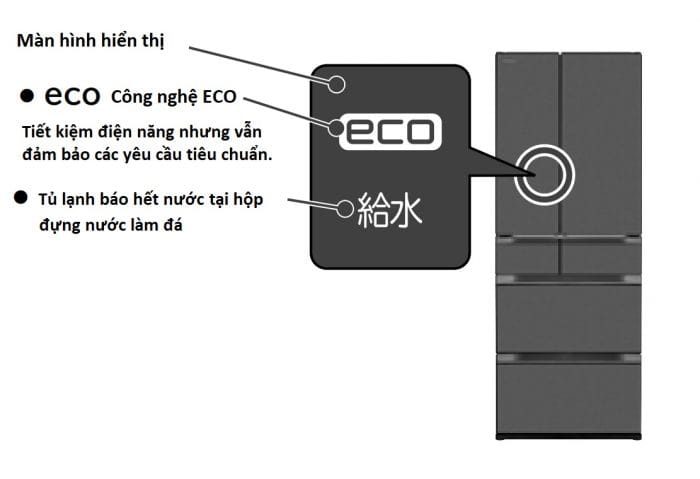 Hướng dẫn sử dụng tủ lạnh Hitachi R-HW60K nội địa Nhật