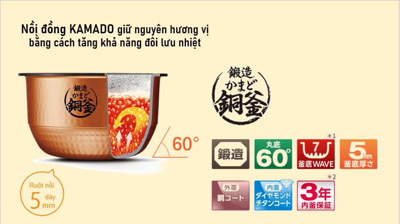 Top mẫu nồi cơm đáng mua nhất 2023 7 Top mẫu nồi cơm đáng mua nhất 2023