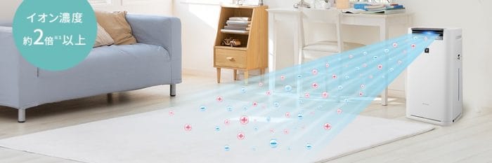 Những ưu điểm vượt trội của máy lọc không khí nội địa nhật 3 Những ưu điểm vượt trội của máy lọc không khí nội địa nhật