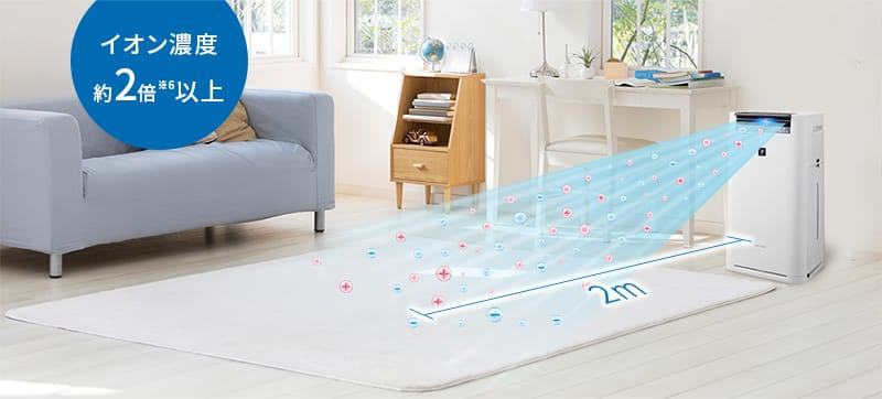 Sử dụng máy lọc không khí nội địa Nhật đúng cách