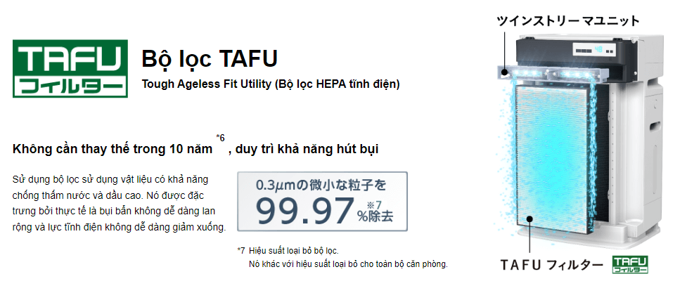 Lọc không khí Daikin ACK70Z Cho Phòng 51 m2