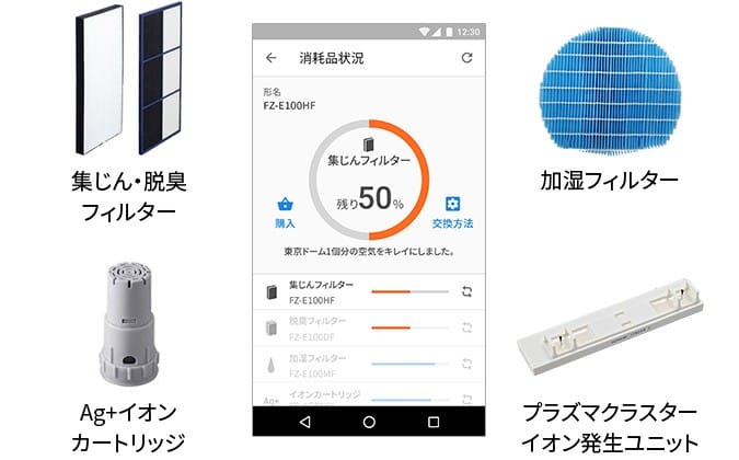 Công nghệ Cocoro Air của máy lọc không khí Sharp nội địa Nhật 6 máy làm sạch không khí sharp