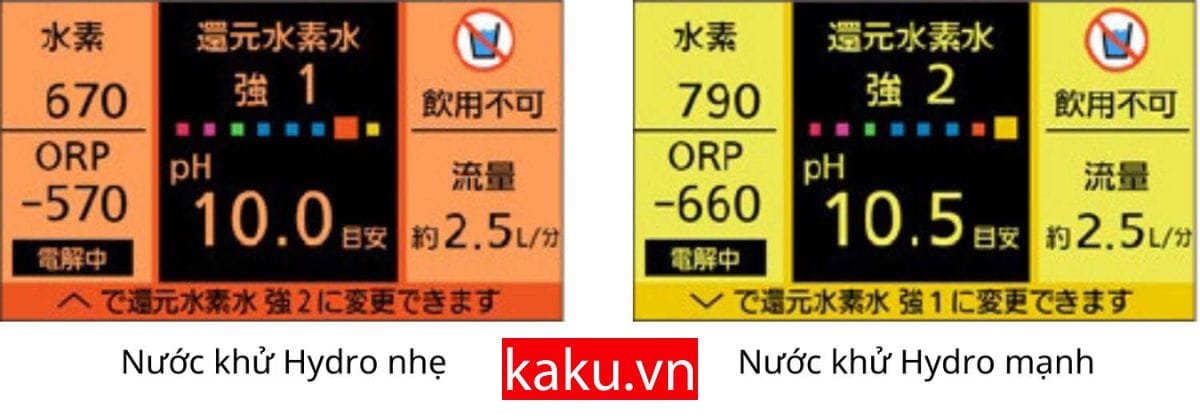 Máy lọc nước cao cấp PANASONIC TK-HS92 28 Chế độ nước với độ pH: 10.0 – 10.5