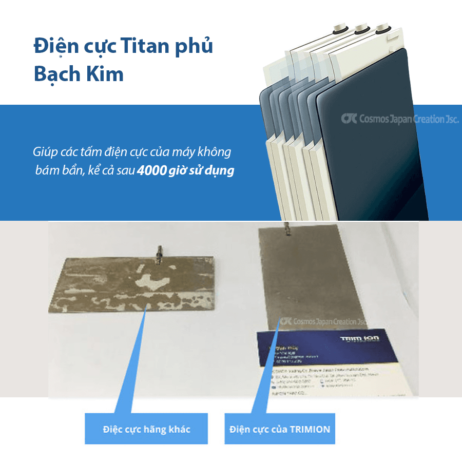 Máy lọc nước điện giải Trim Ion TI-9000 8 Máy lọc nước điện giải Trim Ion TI-9000