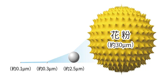 Máy lọc không khí & hút ẩm Sharp KI-RD50 nội địa Nhật 12 Máy lọc không khí & hút ẩm Sharp KI-RD50 nội địa Nhật