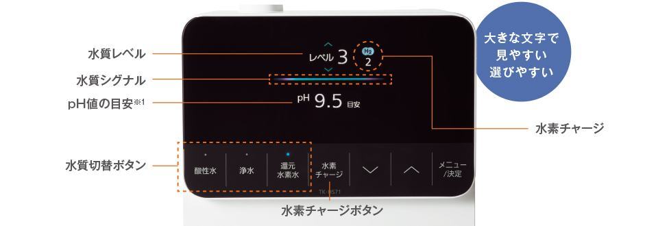Máy lọc nước TK-HS71 Panasonic nội địa Nhật ion kiềm 9 Máy lọc nước TK-HS71 Panasonic nội địa Nhật ion kiềm