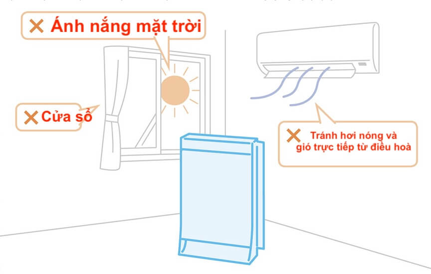 Đặt máy lọc không khí đúng cách – Bí quyết lọc sạch bụi, mùi, vi khuẩn hiệu quả gấp đôi! 6 Đặt máy lọc không khí đúng cách – Bí quyết lọc sạch bụi, mùi, vi khuẩn hiệu quả gấp đôi!