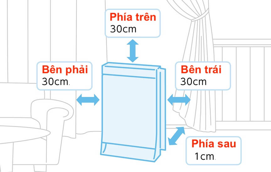 Đặt máy lọc không khí đúng cách – Bí quyết lọc sạch bụi, mùi, vi khuẩn hiệu quả gấp đôi! 4 Đặt máy lọc không khí đúng cách – Bí quyết lọc sạch bụi, mùi, vi khuẩn hiệu quả gấp đôi!