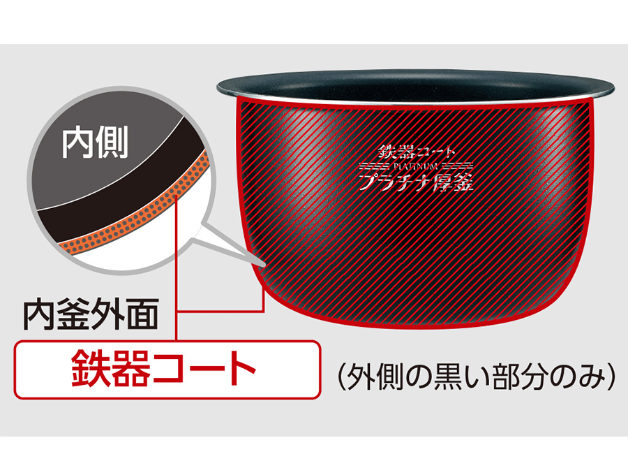 Nồi cơm Zojirushi NW-JE10 - Áp suất IH, hỗ trợ nấu cơm giảm đường