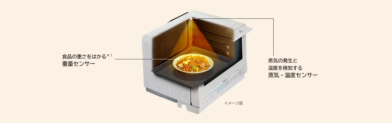 Lò vi sóng Hitachi MRO-S8B nội địa Nhật 31 lít 8 Lò vi sóng Hitachi MRO-S8B nội địa Nhật 31 lít