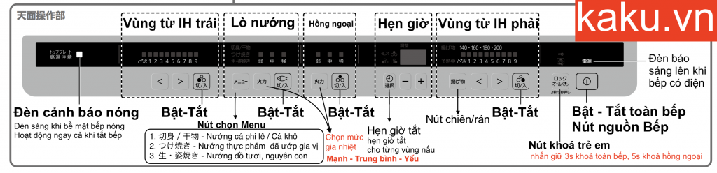 Hướng dẫn sử dụng bếp từ Panasonic KZ-L32AK - KZ-L32AS - KZ-L32AST
