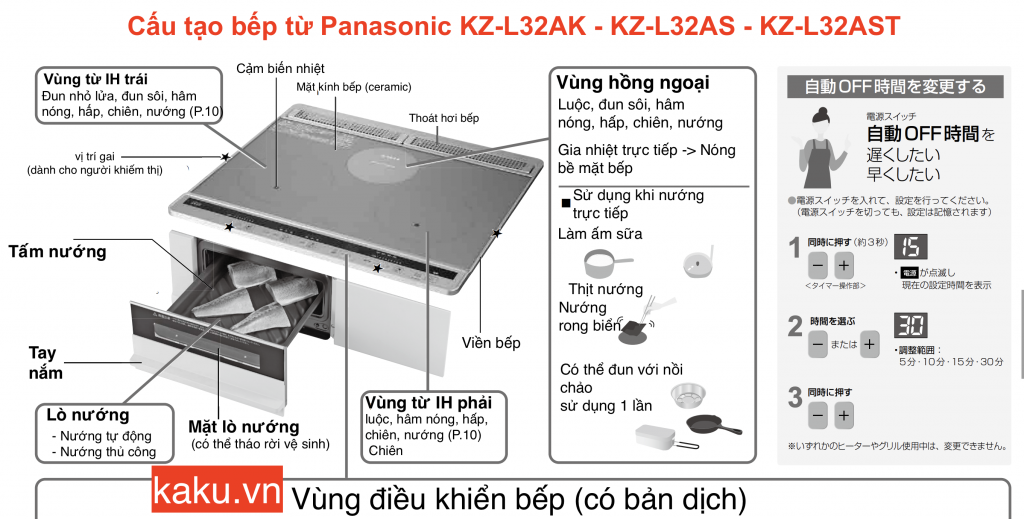 Hướng dẫn sử dụng bếp từ Panasonic KZ-L32AK - KZ-L32AS - KZ-L32AST