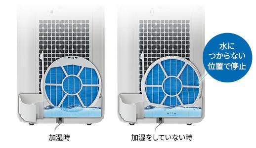 Máy lọc không khí Sharp KI-RS50 nội địa Nhật
