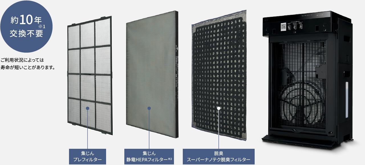 Máy lọc không khí Panasonic F-VXW70 Nhật Bản nanoe X, gió đa chiều