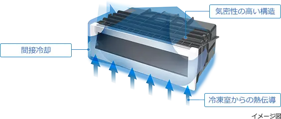 Tủ lạnh Hitachi R-HXCC62X (X) Nhật Bản dung tích 617 lít 13 Tủ lạnh Hitachi R-HXCC62X (X) Nhật Bản dung tích 617 lít
