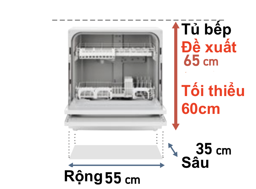Máy rửa bát NP-TZ500 Panasonic - Hướng dẫn sử dụng 4 Máy rửa bát NP-TZ500 Panasonic - Hướng dẫn sử dụng