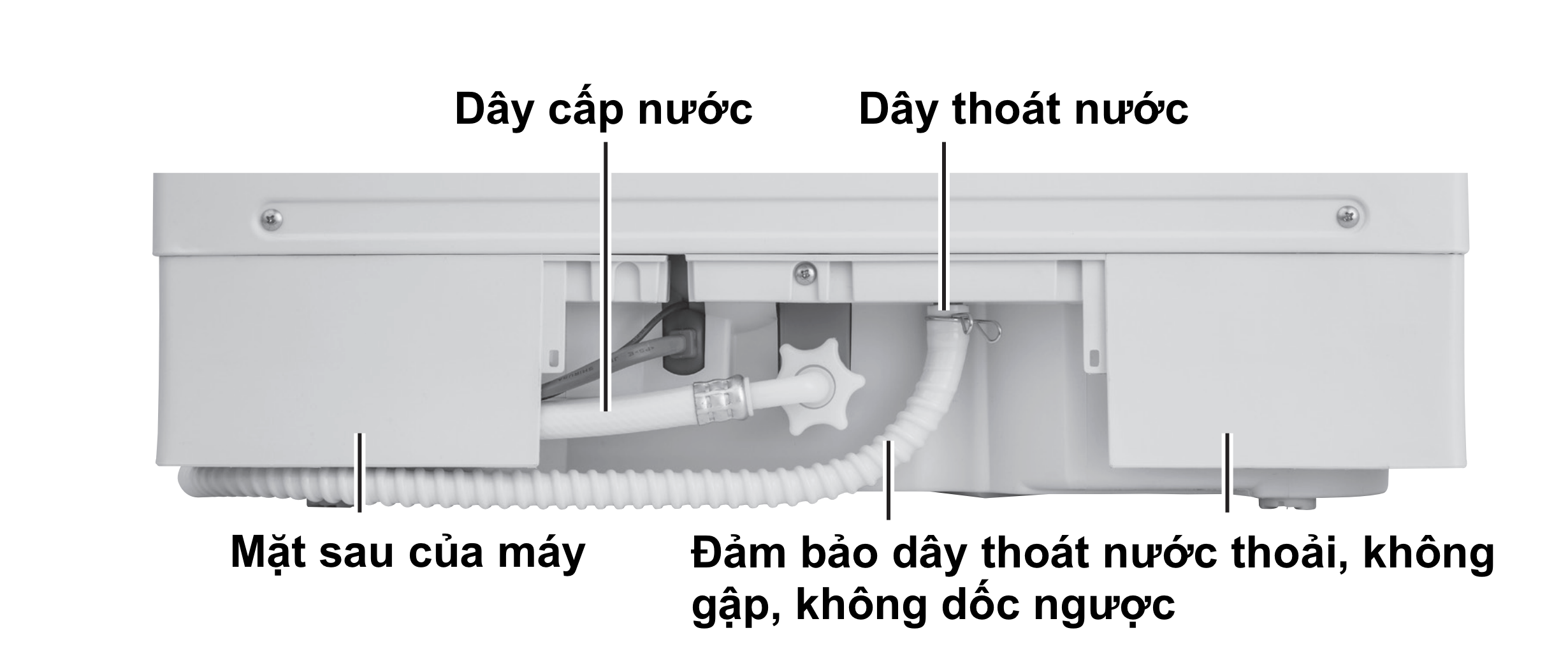 Máy rửa bát NP-TZ500 Panasonic - Hướng dẫn sử dụng 6 Máy rửa bát NP-TZ500 Panasonic - Hướng dẫn sử dụng