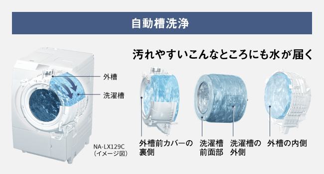 Máy giặt Panasonic NA-LX127CL nội địa Nhật
