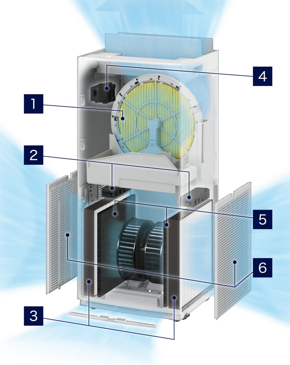 Máy lọc không khí Daikin MCK904A Nhật Bản diện tích lọc 70m2