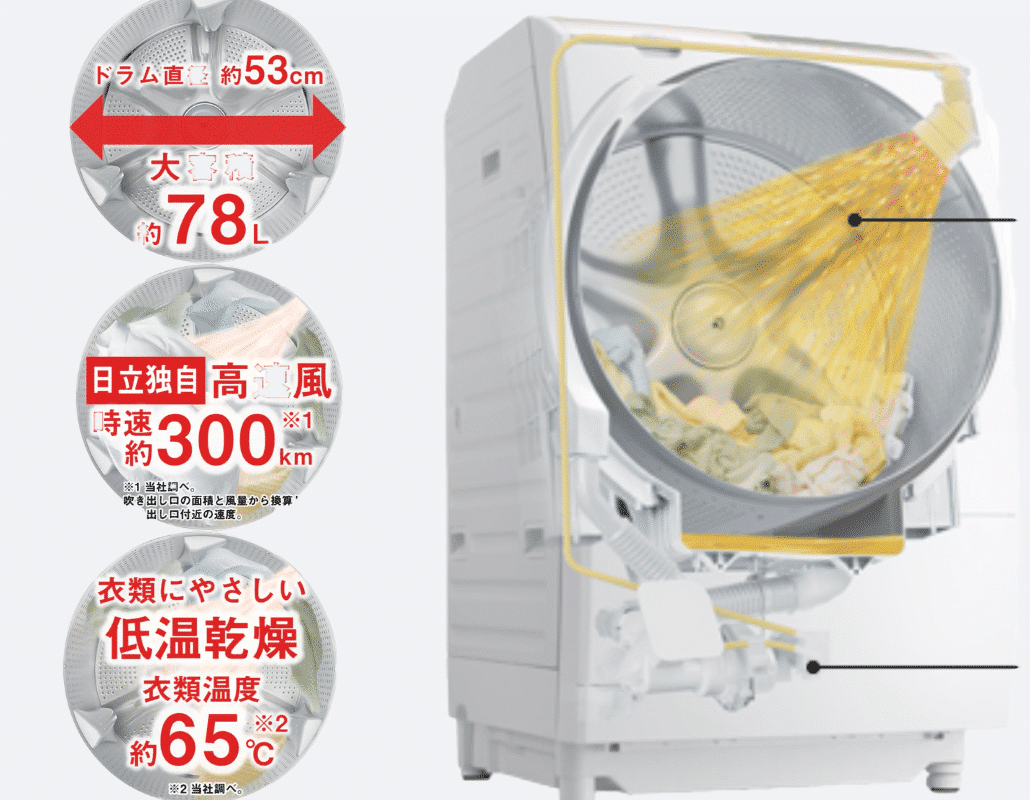Máy giặt Hitachi BD-SG100GL-W nội địa Nhật giặt 10KG, sấy 6KG 14 Máy Giặt Hitachi Bd-Sg100Gl-W