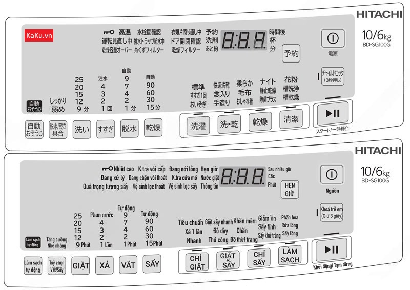 Hướng dẫn sử dụng máy giặt Hitachi BD-SG100GL-W 4 Hướng dẫn sử dụng máy giặt Hitachi BD-SG100GL-W