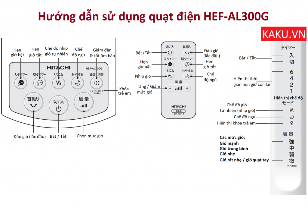 Hướng dẫn sử dụng và vệ sinh quạt điện Hitachi HEF-AL300G
