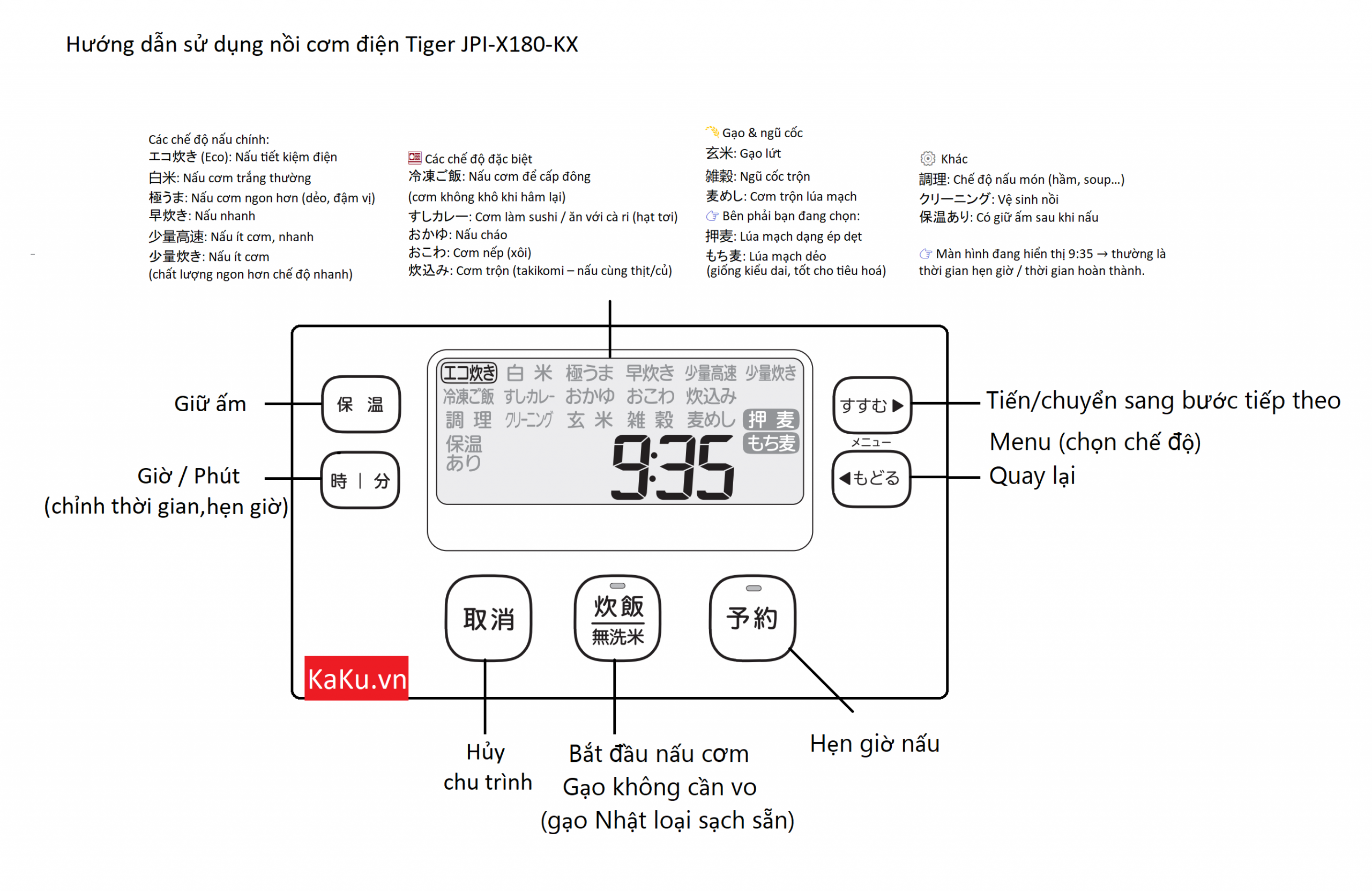Hướng dẫn sử dụng nồi cơm điện Tiger JPI-X180-KX nội địa Nhật