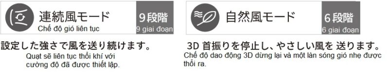 Quạt Điện Toshiba Tfc-23Y28-W