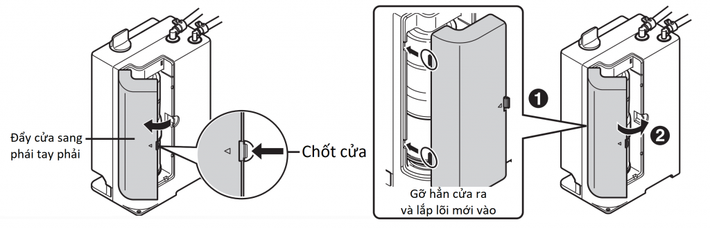 Hướng dẫn sử dụng máy lọc nước Panasonic TK-HB50-S