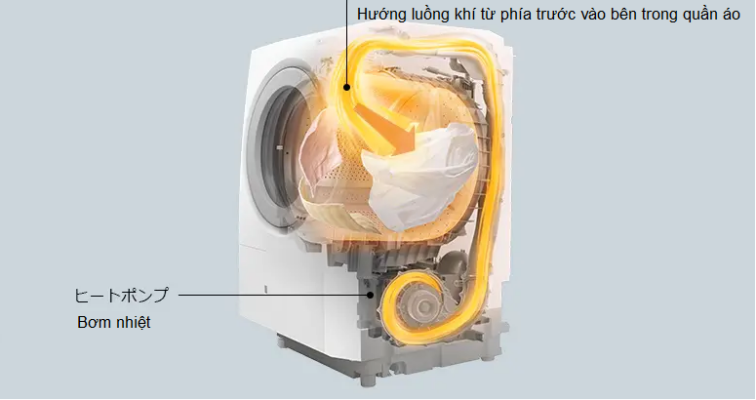 Máy Giặt Hitachi Bd-Sx130Ml-H (Màu Xám)