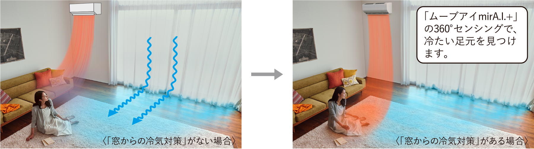 「ムーブアイmirA.I.+」の360°センシングで、冷たい足元を見つけます。
