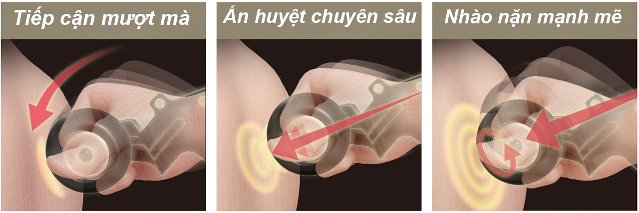 Ghế massage Fujiiryoki Cyber ​​Relax AS-R2350 5