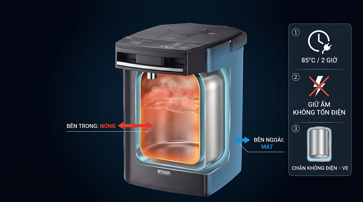 Bình thủy điện không hơi Tiger PIM-J30W Bình thuỷ điện không hơi Tiger PIM-J30W