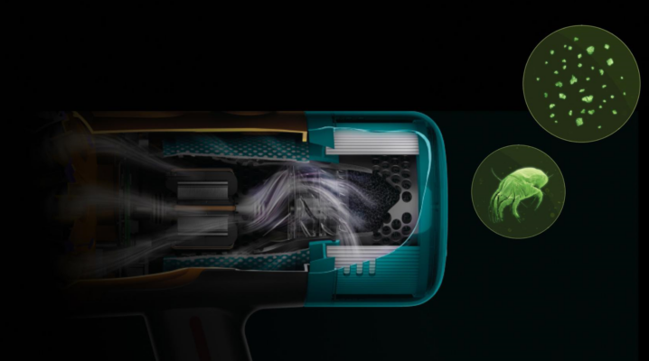 Máy Hút Bụi Dyson V12S Detect Slim Submarine 