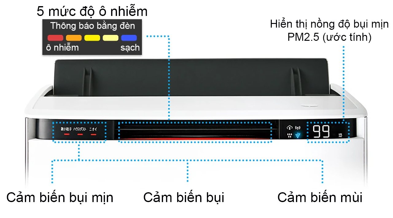 Sharp KI-TX70-W – Máy lọc không khí tạo ẩm cao cấp 8 Máy lọc không khí tạo ẩm Sharp KI-TX70-W 3